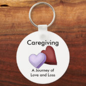 Beruf, eine Reise durch Liebe und Schlüsselanhänge Schlüsselanhänger (Vorderseite)