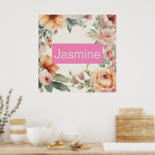 Beruflich Moderne Minimalistische Rose Blumenname Poster (Küche)