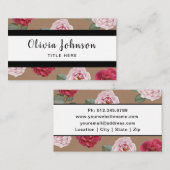 Berufliche elegante visitenkarte (Vorne/Hinten)