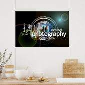 Berufliche Fotografie Poster (Küche)