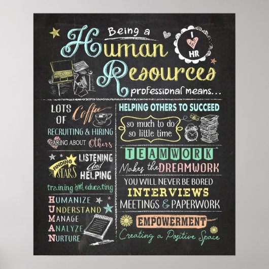 Berufliche Humanressourcen Poster (Vorne)