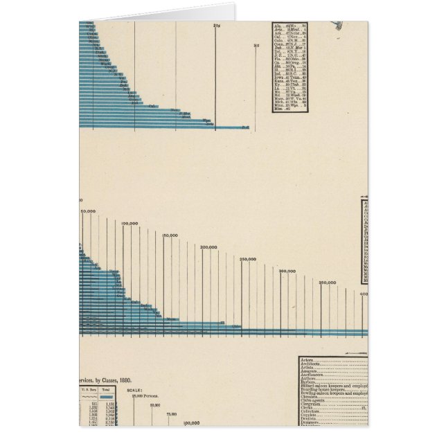 Berufliche persönliche Dienstleistungen (Vorne)