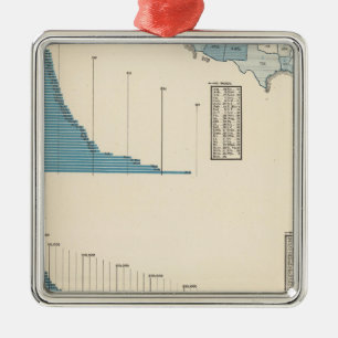 Berufliche, persönliche Dienstleistungen Ornament Aus Metall