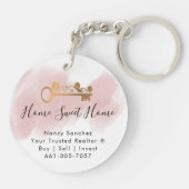 beruflicher Immobilien-Key-Anwesen hinzufügen, bu Schlüsselanhänger (Rückseite)