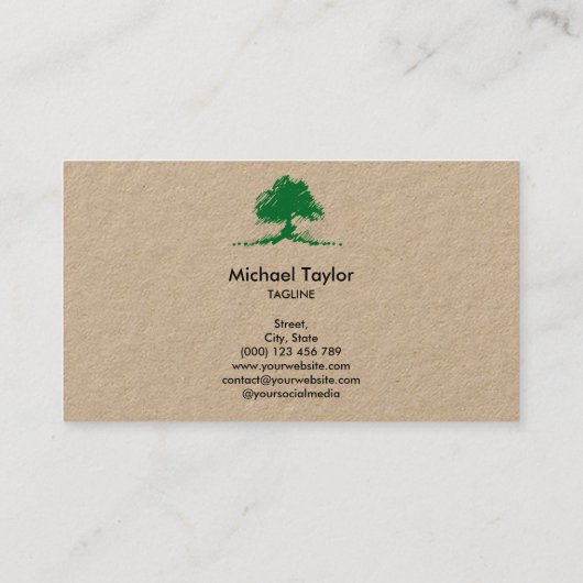 beruflicher Landschaftsschutz und Rasenpflege Visitenkarte (Rückseite)