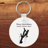 Beruflicher Tremingservice Schlüsselanhänger (Vorderseite)