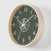 Berufliches Branding Minimalistisch-Waldgrün-Logo Uhr (Winkel)