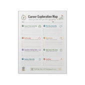 Berufserkundungskarte Notizblock (Rotiert)