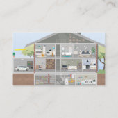 Berufsorganisator Visitenkarte (Rückseite)