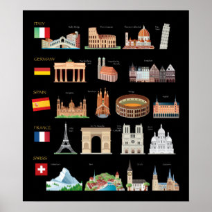 Berühmte europäische Monumente Poster