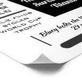 Berühmte Hunde in der Geschichte Poster (Ecke)