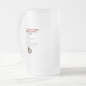 Berühmte letzte Wörter im Roleplaying: Top Ten Mattglas Bierglas (Vorderseite Links)