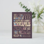 Berühmte Orte von Minneapolis, Minnesota. Postkarte (Stehend Vorderseite)