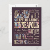 Berühmte Orte von Minneapolis, Minnesota. Postkarte (Vorne/Hinten)