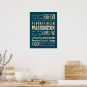 Berühmte Orte von Washington, District of Colombia Poster (Küche)