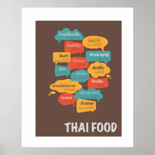 Berühmte thailändische Speisekarte Poster