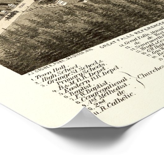 Berwick, ME & Great Falls, NH Panoramic Map - 1877 Poster (Ecke)