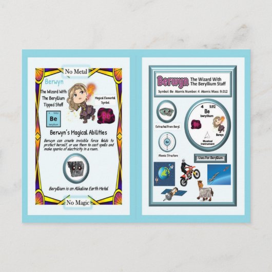 Berwyn Wizard - Beryllium Element Postkarte (Rückseite)