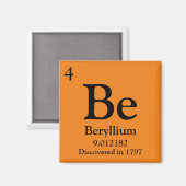 Beryllium Periodic Table Magnet (Vorderseite/Rückseite)