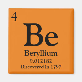Beryllium Periodic Table Magnet