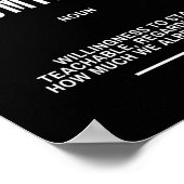 Bescheidenes Motivierend Zitat Poster (Ecke)