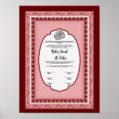 Bescheinigung der islamischen Ehe, Poster (Vorne)