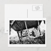 beschichteter Träger Postkarte (Vorne/Hinten)