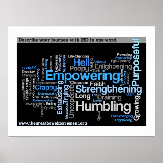 "Beschreiben Sie Ihre IBD"-Word-Cloud Poster (Vorne)