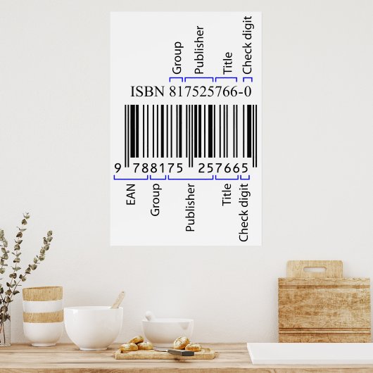 Beschreibung der Elemente in einem ISBN-Strichcode Poster (Küche)