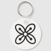 BESE SAKA | Gütezeichen, Power, Überfluss Schlüsselanhänger (Vorderseite)