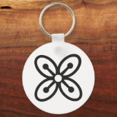 BESE SAKA | Gütezeichen, Power, Überfluss Schlüsselanhänger (Vorderseite)