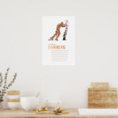 Beseitigung von Hindernissen: Leitplakat für Nachh Poster (Küche)