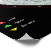 Besichtiger Apollo und Luna Moon-Missionen Poster (Ecke)