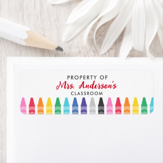 Besitz von Klassenzeichen (Insitu)