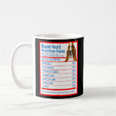 Besitzer der Basset Hound Hunde-Rasse Funny Nutrit Kaffeetasse (Links)