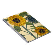 Besler: Sonnenblume Notizblock (Rechte Seite)