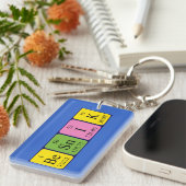 Besnik-Schlüsselring Schlüsselanhänger (Vorderseite rechts)