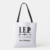 Besondere Ed-iEP - Ich ermutige den Lehrer zu Fort Tasche (Rückseite)