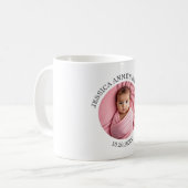 Besondere Foto Mädchen Taufgeschenk Kaffeetasse (Vorderseite Links)