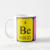 Bess Periodenname Tasse (Links)