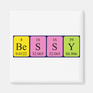 Besser periodischer Tafelmagent Magnet
