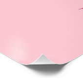 Bessere Anleitung Poster (Ecke)