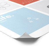 Besseres Leben durch Chemie-Poster Poster (Ecke)