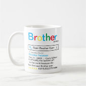 Best Brother jemals Search Motor Ergebnis-Nachrich Kaffeetasse (Links)