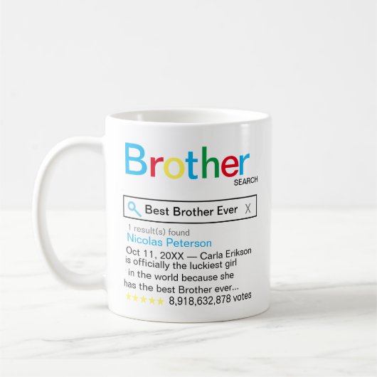 Best Brother jemals Search Motor Ergebnis-Nachrich Kaffeetasse (Links)