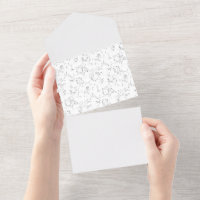 Best Buy All-In-One-Einladungen: Personalize, Sieg