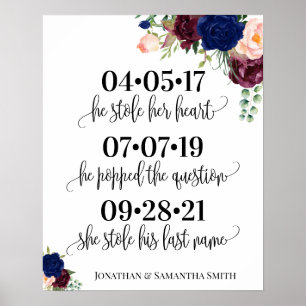 Best day sign wedding date yes day navy burgundy poster