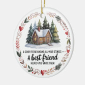 Best Friend Photo Christmas Tree Ornament (Links)