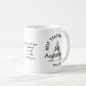BEST LEHRER JE Personalisiert Kaffeetasse (VorderseiteRechts)