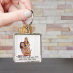 Best Momma je Custom Mütter Day Foto Schlüsselanhänger<br><div class="desc">Erstellen Sie Ihren eigenen Foto-Schlüsselanhänger für die beste Mama aller Zeiten am Muttertag. Die Fotovorlage ist für Sie Set, um Ihr eigenes Foto hinzuzufügen und Sie können auch die Formulierung bearbeiten, wenn Sie möchten. Der Text lautet "stimmte die beste Mama je Muttertag [Jahr]", die Sie anpassen können. Bitte stöbern Sie...</div>